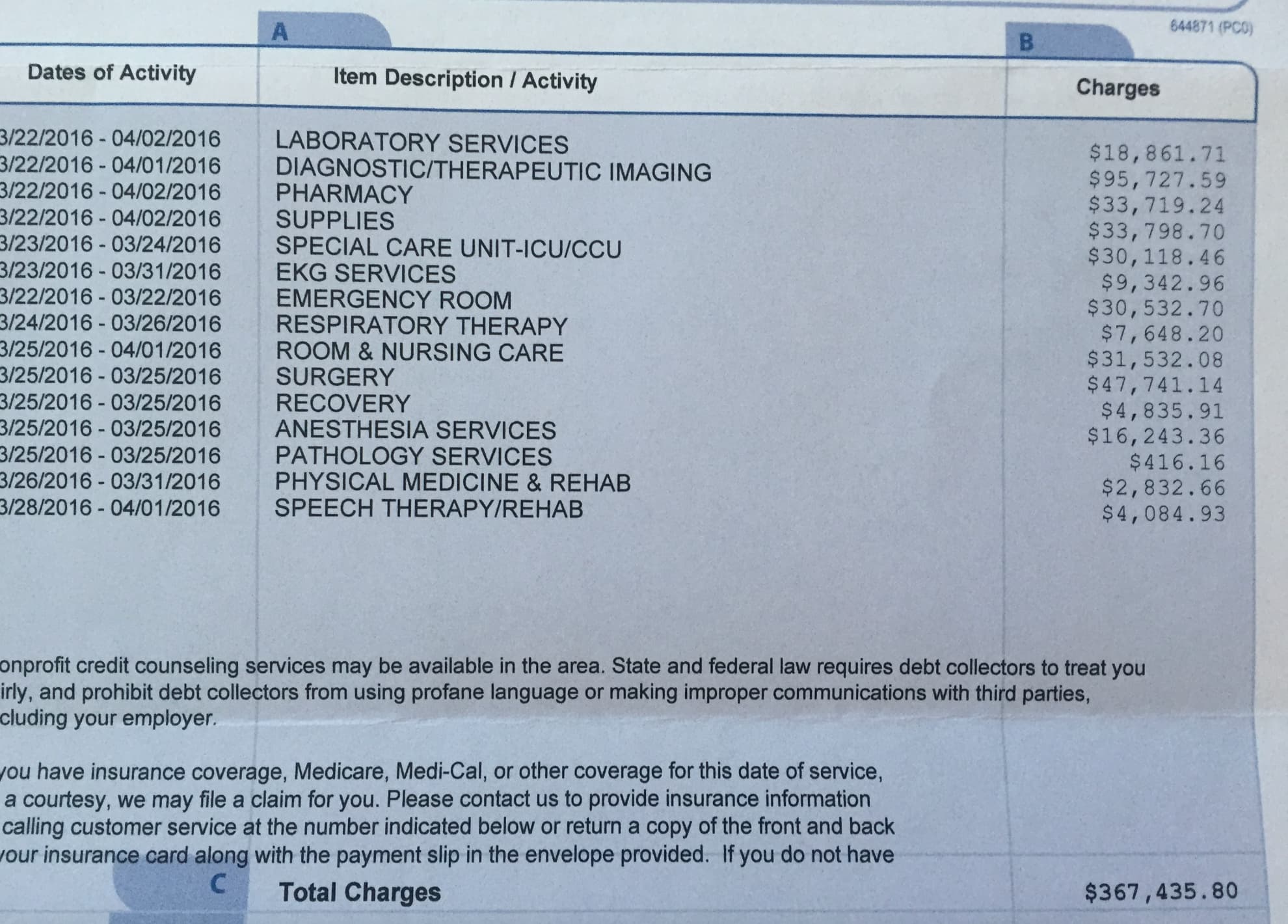 medical bill for broken leg - Dates of Activity 3222016 04022016 3222016 04012016 3222016 04022016 3222016 04022016 3232016 03242016 3232016 03312016 3222016 03222016 3242016 03262016 3252016 04012016 3252016 03252016 3252016 03252016 3252016 03252016 325